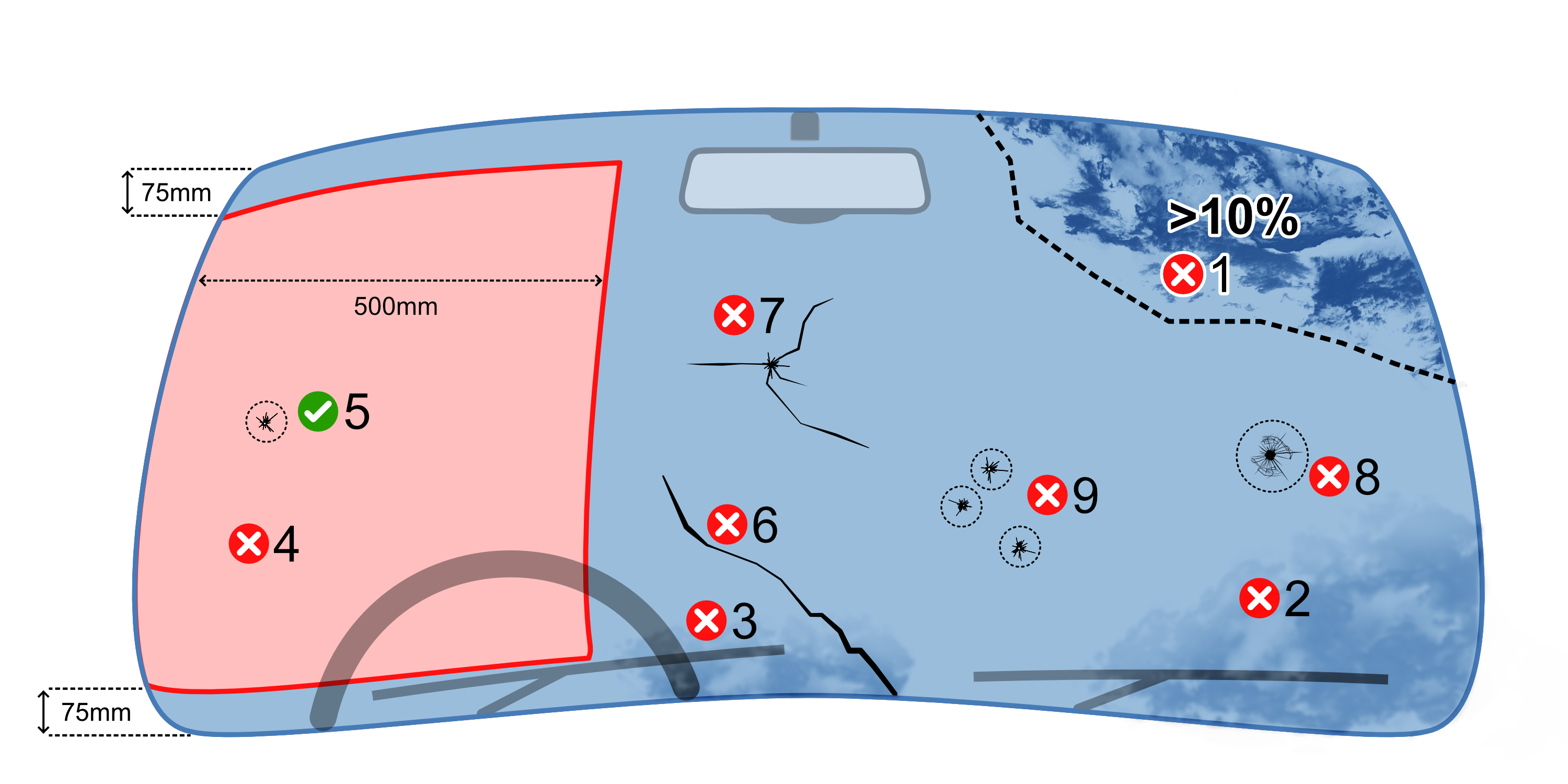 Windshield-Damage-Graphic-20250403-163244.jpg